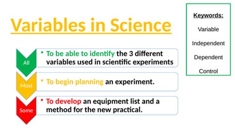 Variables In Science Teaching Resources