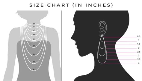 Size Chart For Earrings And Necklaces Liz Santos Style Llc