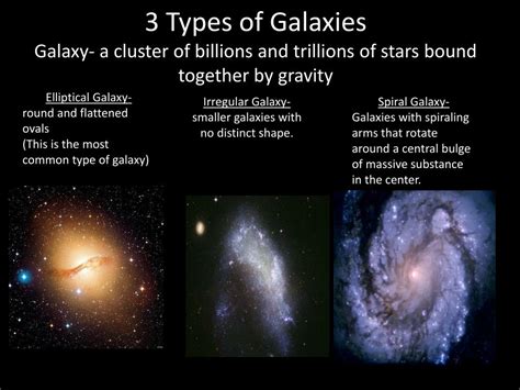 Stars, galaxies, guided reading and study this section explains how astronomers think the universe and the solar system formed. What Are The 3 Types Of Galaxies Full Guide - DopeGuides