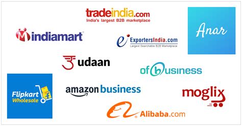 Top 10 B2b Marketplaces In India 2023 Storehippo