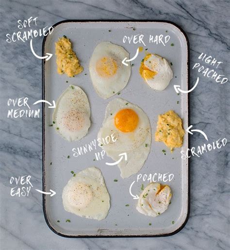 In over hard, the eggs are fried, flipped, and fried some more with the yolk. The ultimate Southern Kitchen guide to perfect eggs | Ways ...