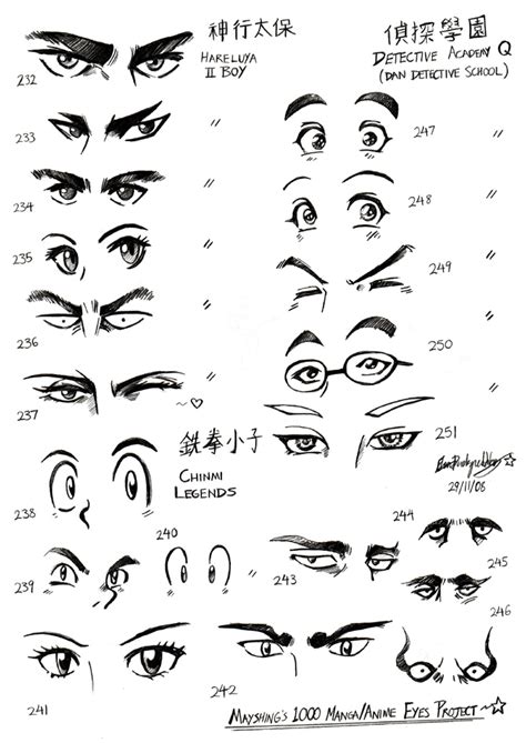 The best gifs are on giphy. Anime Male Eyes HD Picture | oursongfortoday