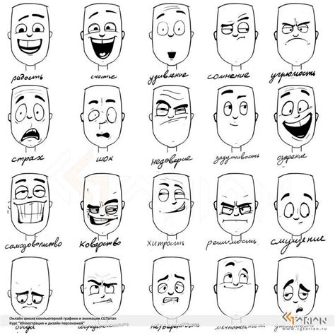Рисование эмоций Drawing Cartoon Faces Cartoon Expression Facial