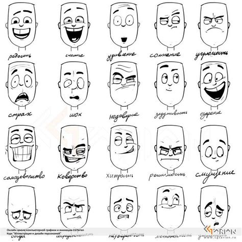 Рисование эмоций Drawing cartoon faces Cartoon expression Facial