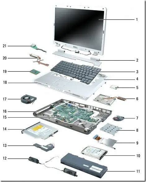 Laptop Explodedview Technology And Web