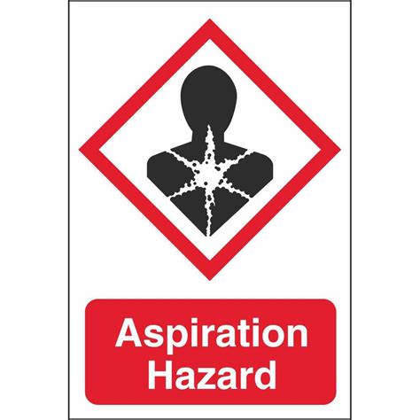 Aspiration Hazard Ghs Health And Environmental Hazard Signs Ireland