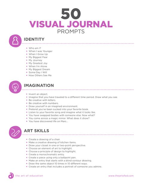 50 Visual Journal Prompts To Promote Drawing And Creative Thinking Skills Artofit