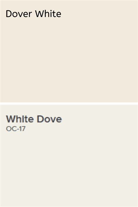 Sherwin Williams Dover White