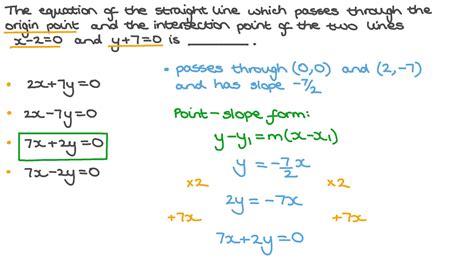 Finding Equation Of A Line Passing Through Two Points Tessshebaylo