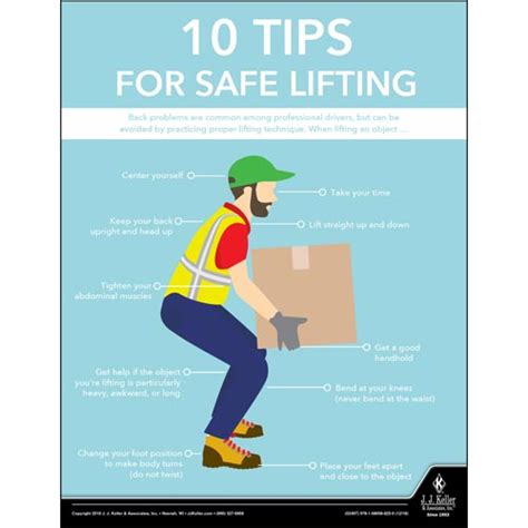 Ten Tips For Safe Lifting Transportation Safety Poster