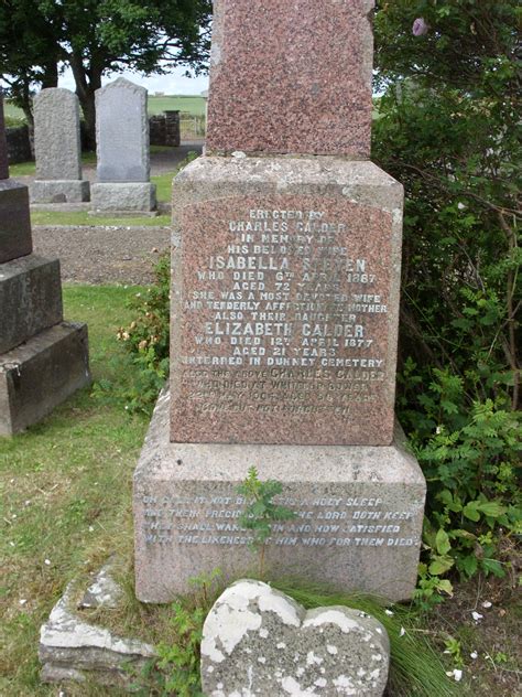 We did not find results for: Bower Cemetery, Caithness