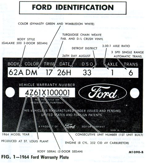 65 Ford Fairlane Vin Decoder