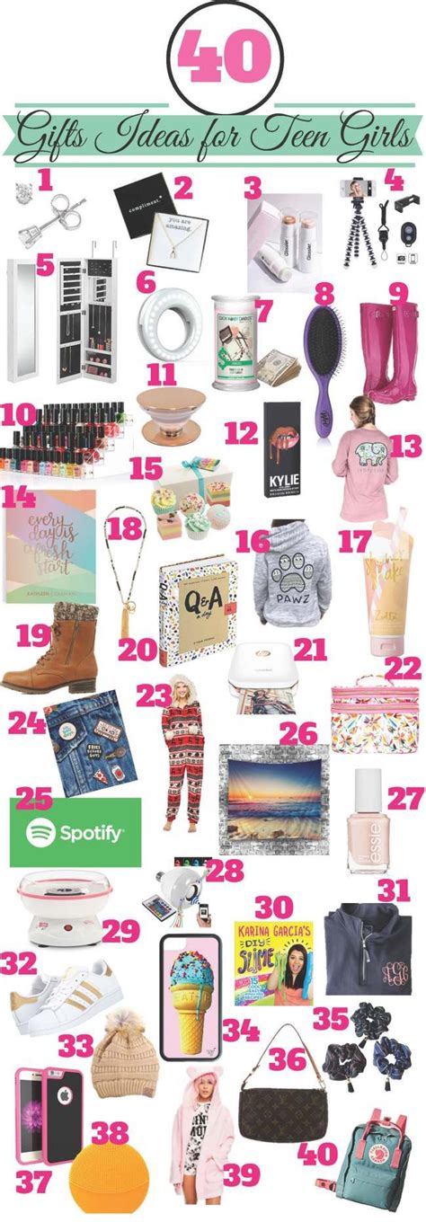 They can label food, clothes, or just about anything and this pen will tell them what it is. 40 Gift Ideas for Teenage Girls | 13e verjaardag, Ideeën ...