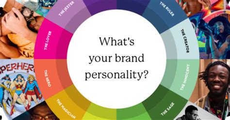 Whats Your Brand Personality Your Guide To Brand Archetypes