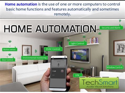 Home Automation Smart Home System Tech Smart