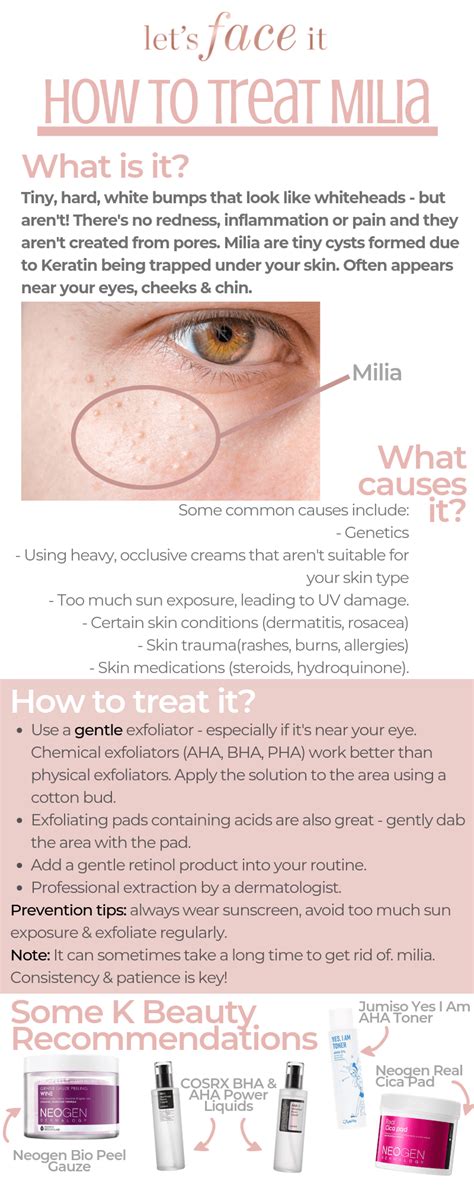 K Beauty Tips How To Treat Milia Lets Face It Australia Skin