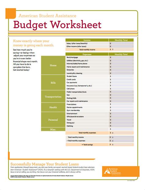 Monthly Budget Estimator Printable Free Printable Download
