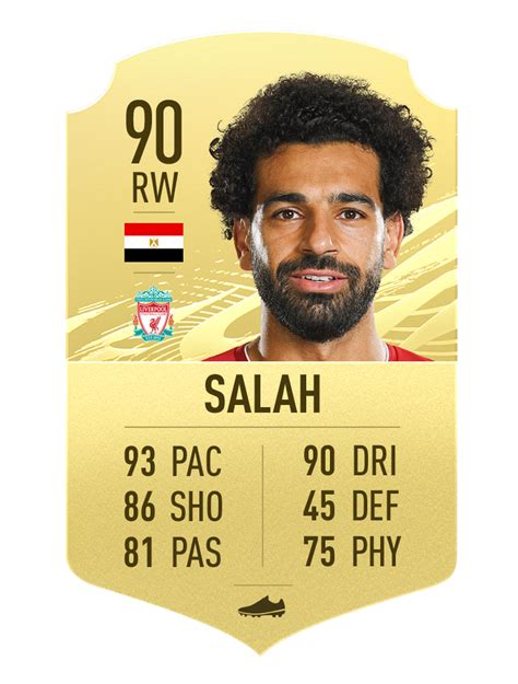 Fifa 21 Player Ratings Every Player In The Top 100 Mirror Online