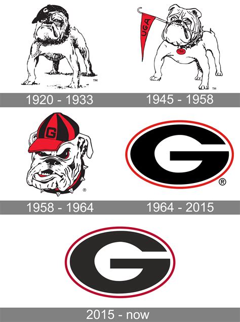 Georgia Bulldogs Logo And Symbol Meaning History Png Brand