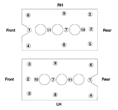 2014 Chevy Cruze Valve Cover Torque Sequence