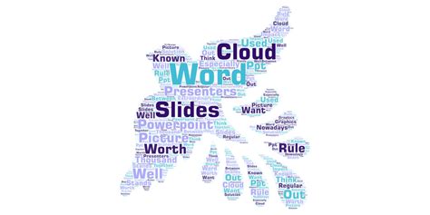 Keyword Cloud How To Create A Word Cloud Generator In Power Bi