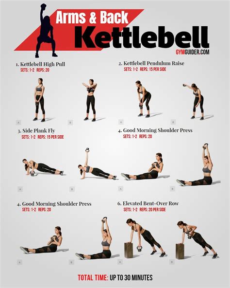 7 Most Effective Kettlebell Exercises For Toned Arms And Back Full Body