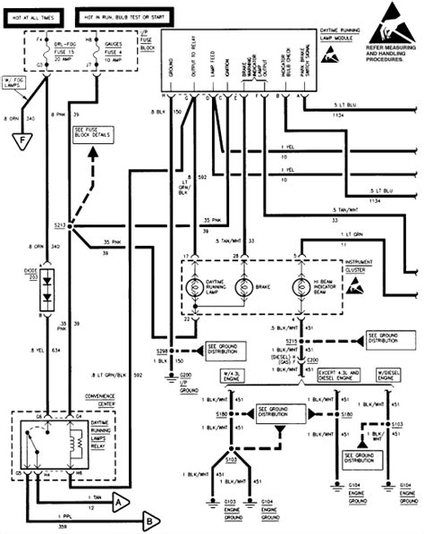 97 K1500 Wiring Diagram Irish Connections