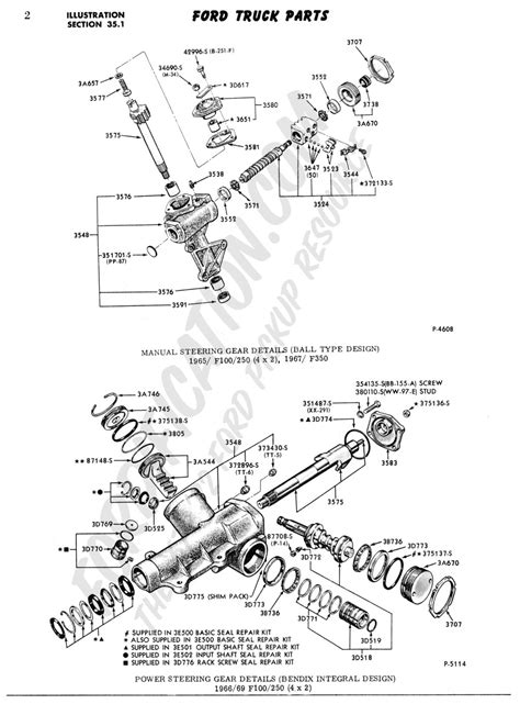 Bendix Power Steering Box Ford Truck Enthusiasts Forums
