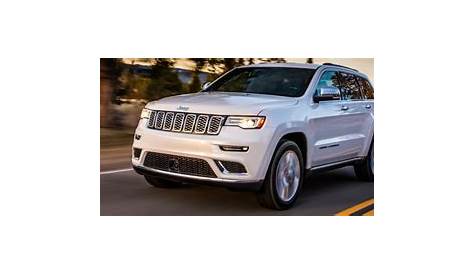 2020 Jeep Grand Cherokee Deals, Prices, Incentives & Leases, Overview