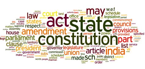 Visualizing Constitution Of India 1 Thejesh Gn