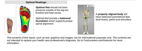 Chiropractic Orthotics In Louisville Ky Tinlin Chiropractic