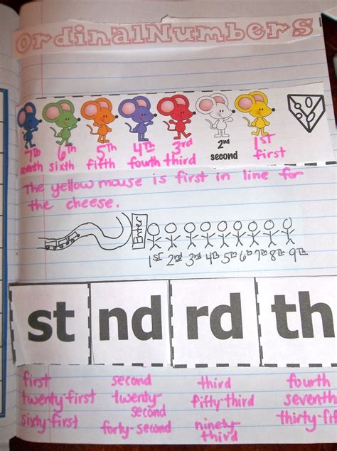 46 Best Images About Ordinal Numbers On Pinterest Activities Student