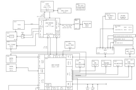 Circuit diagrams are a necessity in drawing electrical circuits. Apple Macbook A1181 Logic Board schematic, 820-2279, K36 ...