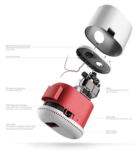 If you want kitchen designs that will outlast current and future styles while continuing to look its origins date back even further than the time of disco and big hair, with designers george c. HUB: All Your Kitchen Appliances in One Device - Core77