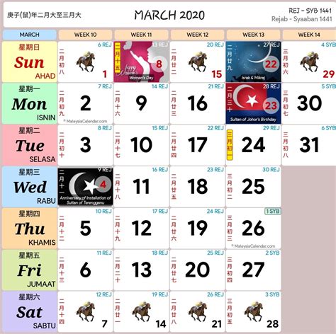 Perincian kalendar kuda hari kelepasan am dan takwim penggal persekolahan. 2020年跑马日历 - WINRAYLAND