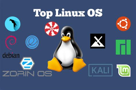 Top Best Linux Operating System