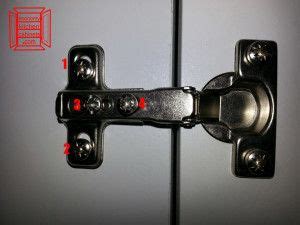 Turn them counterclockwise to move the door further away from the edge of the cabinet. How to Adjust European Cabinet Door Hinges | European cabinets, European cabinet hinges, Cabinet ...