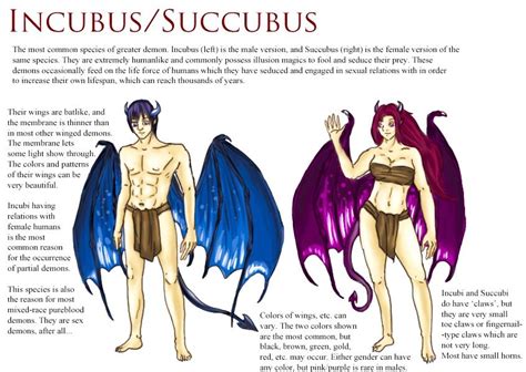Succubus And Incubus Mythology