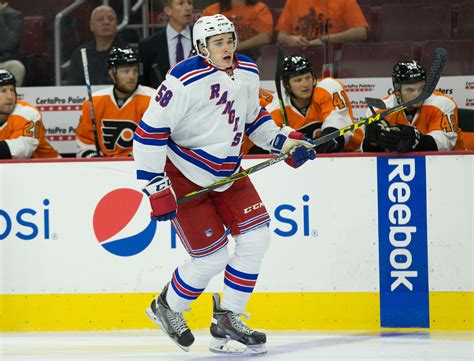 1,802 likes · 6 talking about this. New York Rangers: Five Players Who Will Join the 2017-18 ...