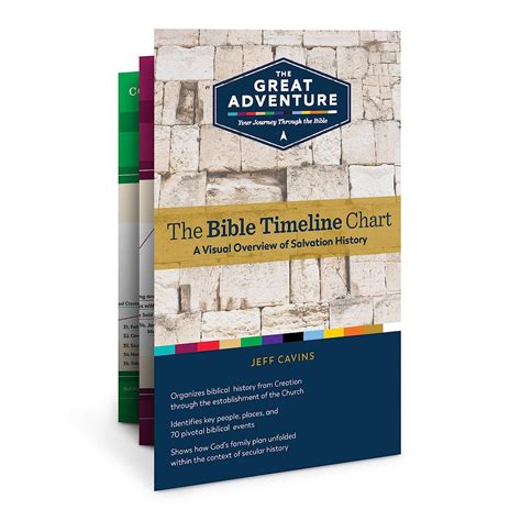 The Great Adventure Bible Timeline Chart Jeff Cavins Uk Books