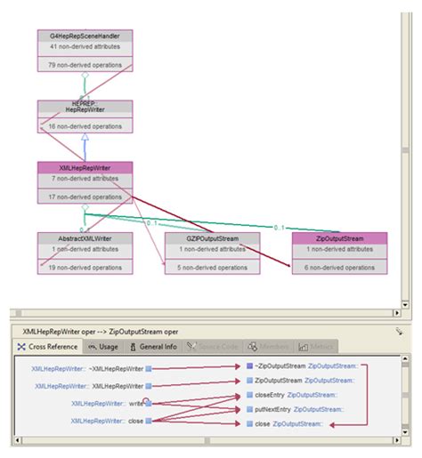 Uml Class Diagrams For C And Java Source Code Imagix