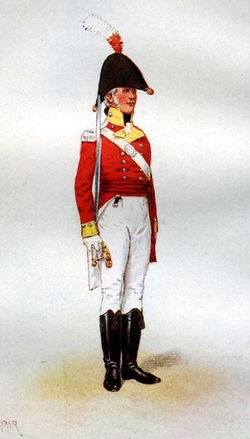 Uniforms Of British Army During Napoleonic Wars
