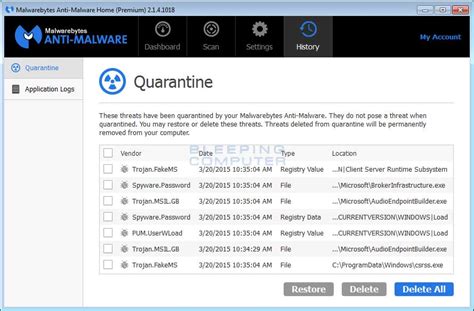 Tv, routers, computers, chargers, mobile phones, etc. Malwarebytes Anti-Malware Download