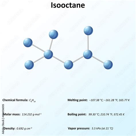 224 Trimethylpentane Also Known As Isooctane Or Iso Octane Is An
