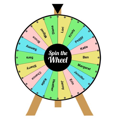 An Online Wheel Spinner For Every Occasion • Technotes Blog