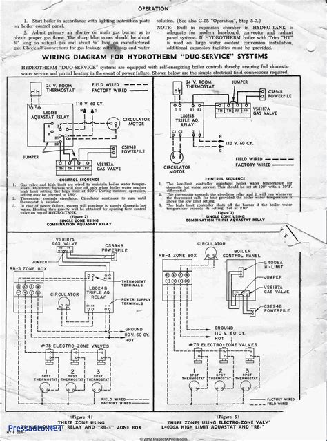They are also useful for making repairs. Millivolt Gas Valve Wiring Diagram | Free Wiring Diagram