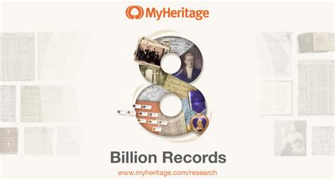 The myheritage dna kit is purchased separately. MyHeritage Surpassed 8 Billion Records on SuperSearch ...
