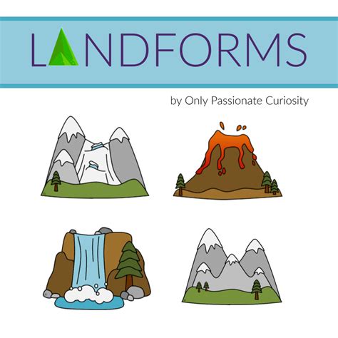 Zeugen Landforms Location
