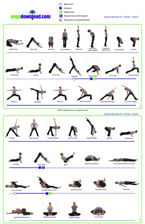 Imgur The Simple Image Sharer Yoga Stretches Yoga Postures Vinyasa Yoga Yoga Sequences Yoga