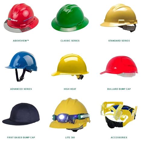Hard Hats And Head Protection Hawkins Safety